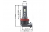 Mini Ampoule led haute puissance H16 Homologation E9