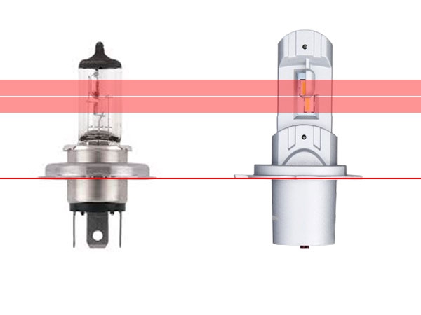 Mini Ampoule led phare H19 Double Intensité - Homologation E9