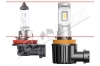 Mini Ampoule led phare antibrouillard H16 homologuée