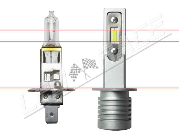 Mini Ampoule led H1 haute puissance homologuée Europe E13