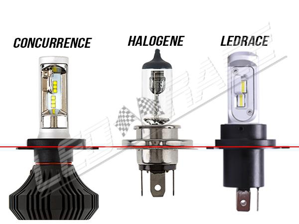 Pack 2 ampoules phares à LED H4 double intensité pour Renault Twingo 2