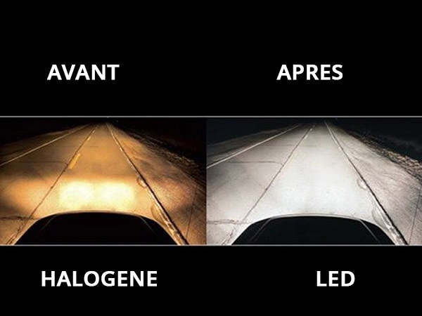 Pack Ampoules LED Phare Homologuées pour Peugeot 208