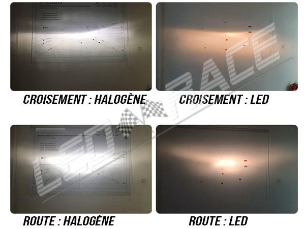 2 Ampoules led h4 24000 lms anti erreur voiture, fourgon, moto, scooter -  Équipement auto