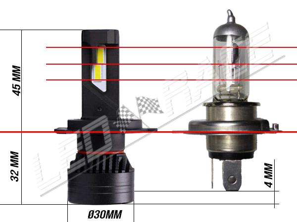Pack 2 ampoules phares à LED H4 double intensité pour Mini 3 R56