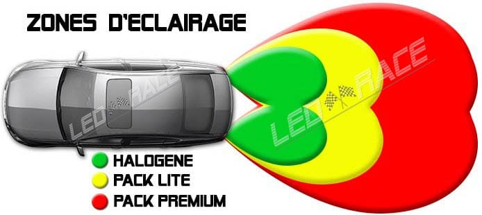 Pack led feu de recul pour Ford Ranger 3